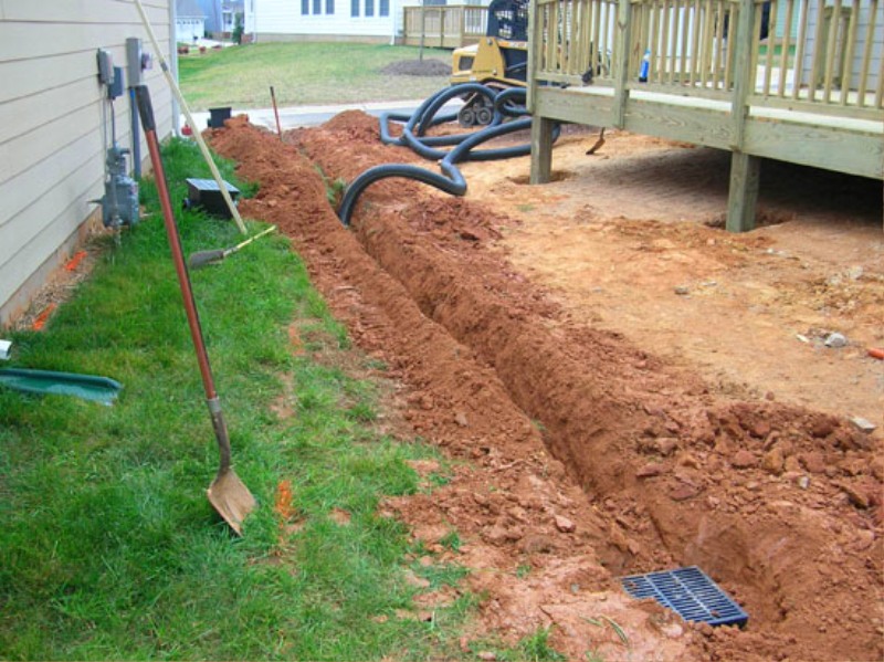 charlotte landscape drainage